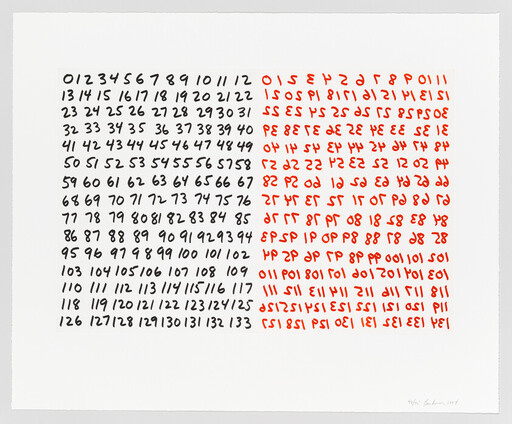 Handwritten grid of sequential black numbers on the left and mirrored red numbers on the right.