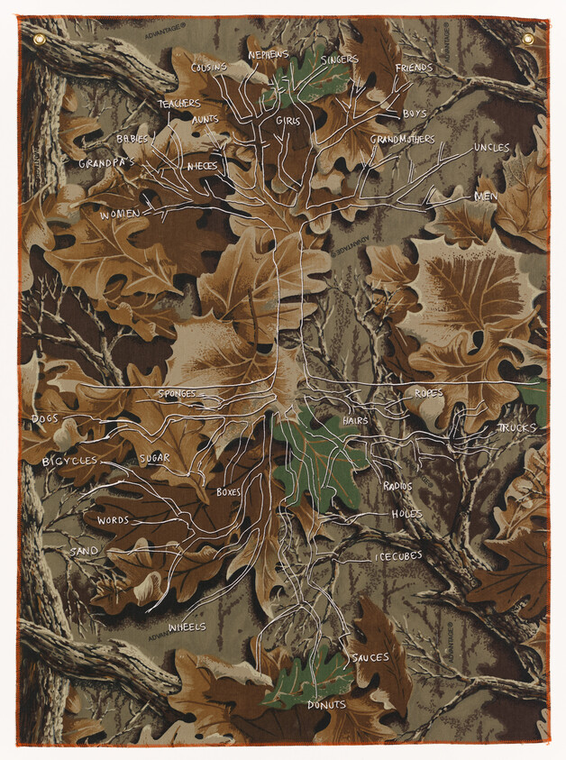 Illustration of a tree with branches labeled with various words like "cousins," "singers," "bicycles," creating a metaphorical family tree.