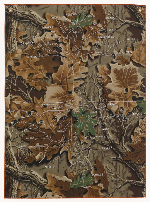 Family tree diagram drawn over camouflage leaves with labeled branches for relatives and everyday objects.