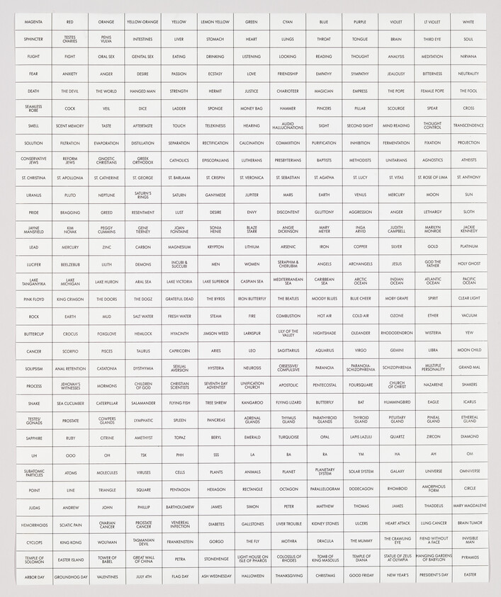 Large printed grid chart with many labeled boxes listing colors, emotions, objects, and categories.