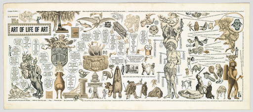 A collage of human and animal figures, objects, and speech bubbles, with the large text “ART OF LIFE OF ART.”