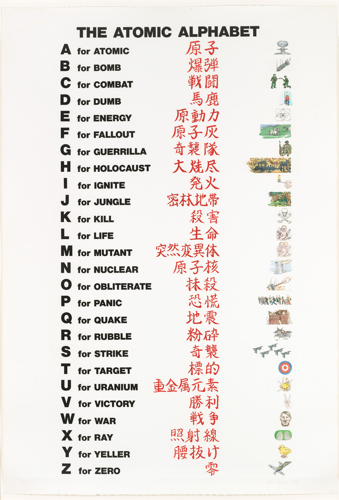 Poster titled The Atomic Alphabet listing A to Z words linking letters to nuclear war terms.