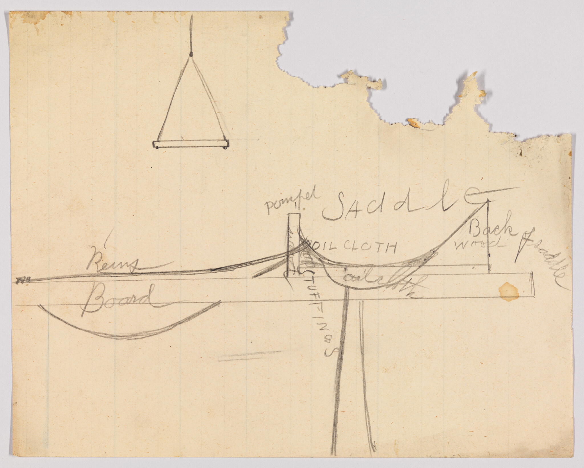 Hand-drawn sketch of a saddle design showing pommel, back, reins, board, and oil cloth.