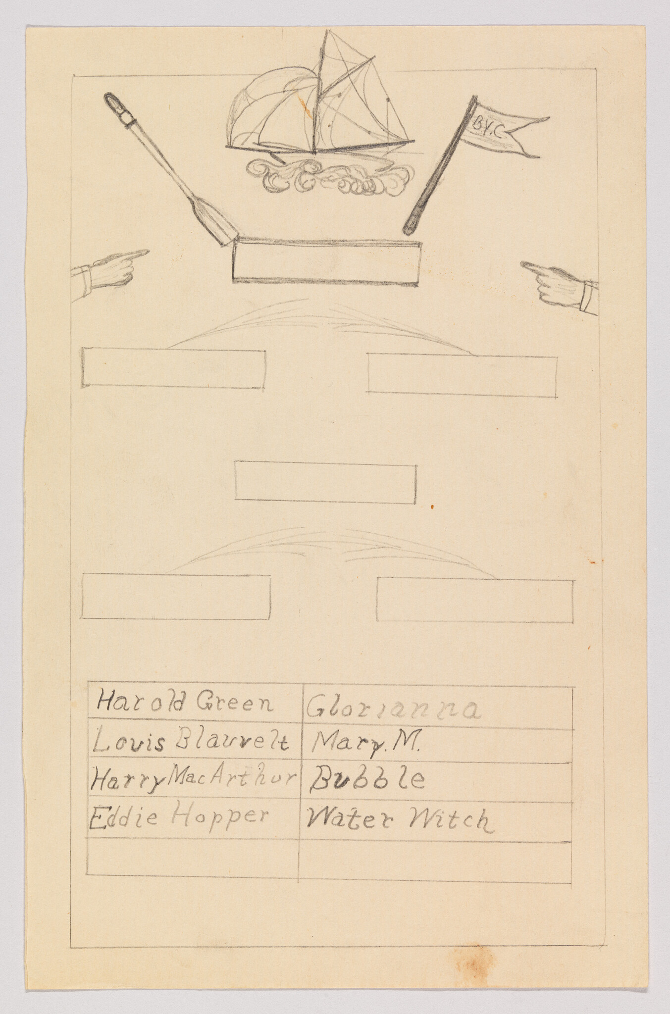 A pencil drawing of a sailboat with oar and flag above labeled boxes and a names list.