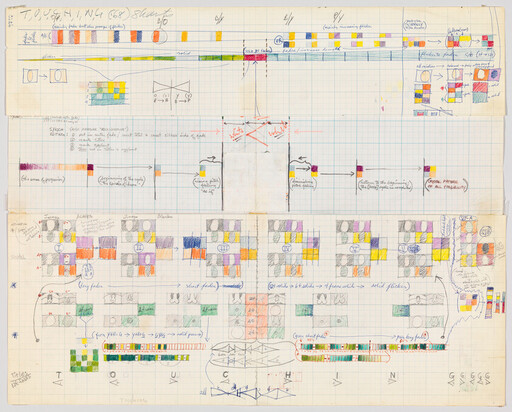 Hand-drawn color-coded grid diagram with sketches, arrows, and handwritten notes across graph paper.