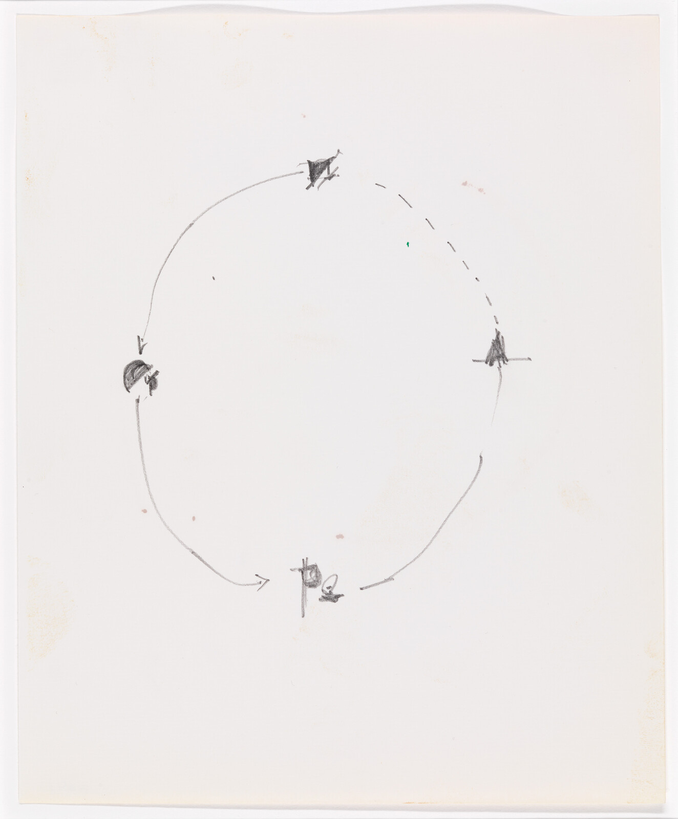 Pencil sketch of a circular path with arrows connecting four small marks or figures.
