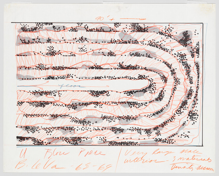 Hand-drawn diagram with looping orange lines and scattered black dots, with handwritten notes at the bottom.