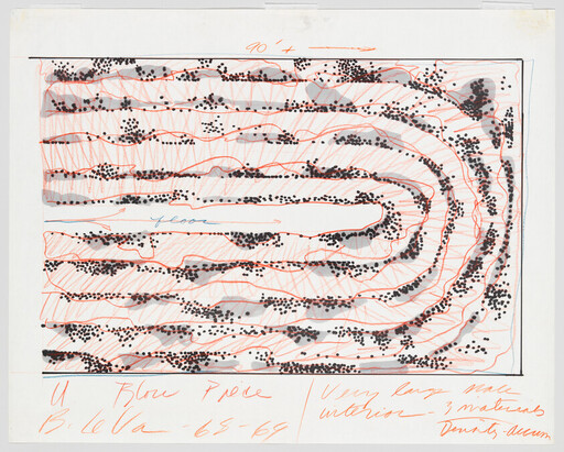 Hand-drawn diagram with looping orange lines and scattered black dots, with handwritten notes at the bottom.