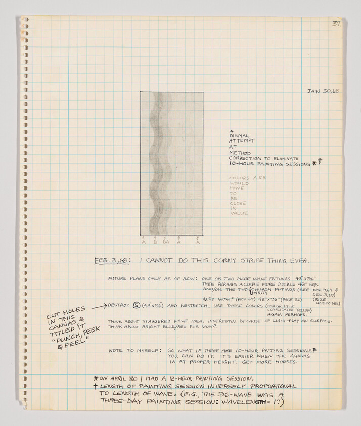 Handwritten graph-paper page showing a tall wavy stripe sketch and dated notes about painting sessions.