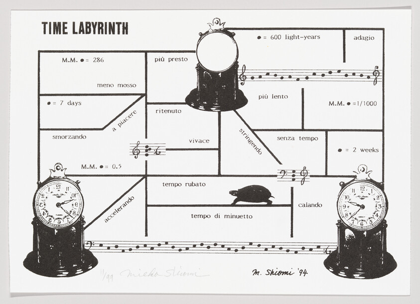 Artistic representation of a "Time Labyrinth" with clocks and musical notations suggesting various time intervals and tempos.