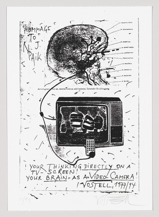 A skull connected by wires to a television with handwritten text about thinking directly on a TV screen.