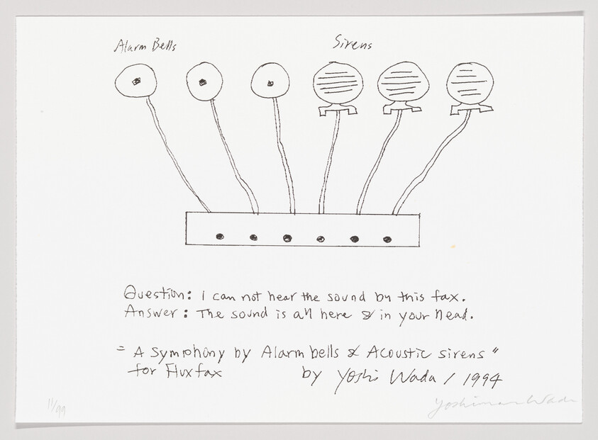 Hand-drawn conceptual artwork featuring a schematic representation of alarm bells and sirens connected to a central box, with handwritten text below posing a question about the inability to hear sound from the fax and an answer stating the sound is in the viewer's head. The piece is titled "A Symphony by Alarm bells & Acoustic Sirens for Fluxfax" by Yoshi Wada, dated 1994, and is numbered 11/99 with the artist's signature.