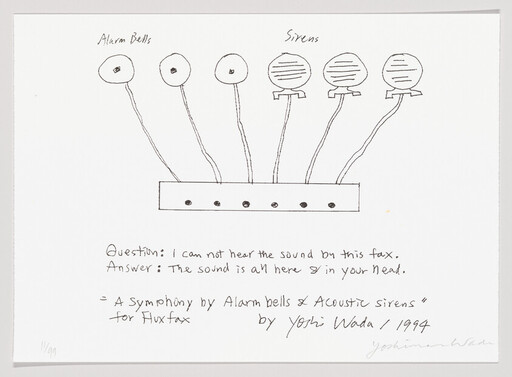 Hand-drawn diagram of alarm bells and sirens connected to a control box with a handwritten note about sound.
