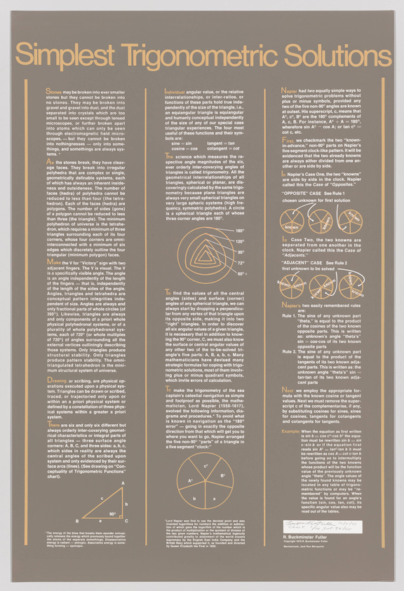 Educational poster titled "Simplest Trigonometric Solutions" with detailed text and diagrams explaining trigonometric concepts, relationships, and solutions, including references to Napier's rules and spherical trigonometry.