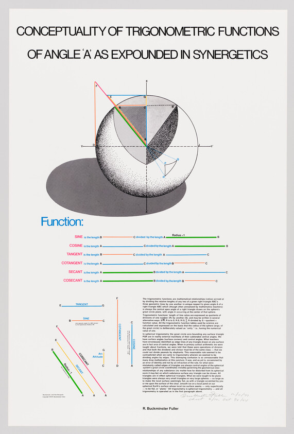 Diagram showing trigonometric function relationships with geometric circle and labeled sine, cosine, tangent definitions.