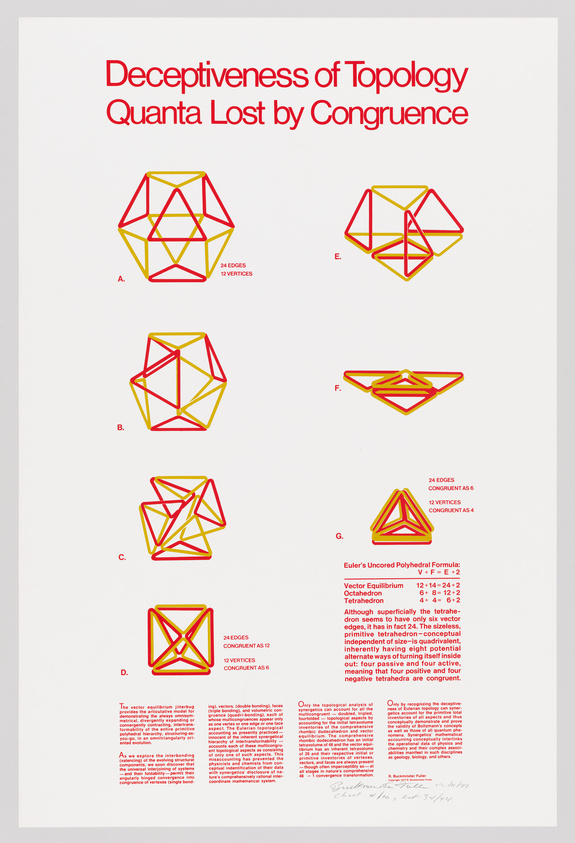 Educational poster titled "Deceptiveness of Topology Quanta Lost by Congruence" with geometric diagrams and explanations. The poster features seven labeled illustrations (A to G) of various geometric shapes, predominantly in red and yellow, demonstrating different topological properties and transformations. The text includes mathematical formulas and descriptions related to Euler's polyhedral formula and vector equilibrium, with a focus on the topology of tetrahedrons and their congruence. The bottom of the poster contains a detailed explanatory text and a signature with a date.