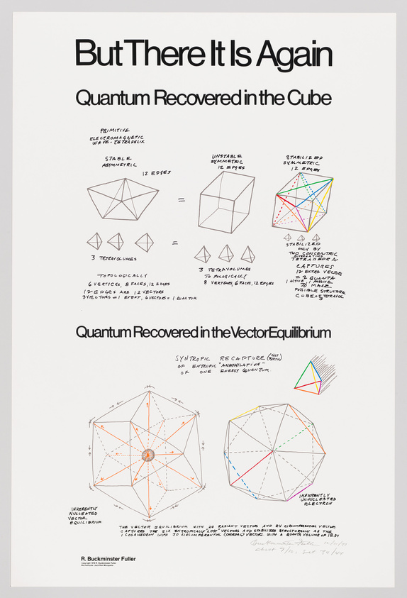 This image features a poster with the title "But There It Is Again Quantum Recovered in the Cube" in bold black letters at the top. Below the title are various geometric diagrams and mathematical annotations explaining the concept of quantum recovery in a cube. The diagrams include cubes, tetrahedrons, and other complex geometric shapes, some of which are colored in red, blue, yellow, and green. Mathematical and scientific terminology accompanies the diagrams, providing a detailed explanation of the concept. The name "R. Buckminster Fuller" is credited at the bottom of the poster.