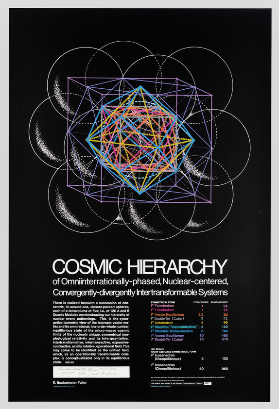 A poster titled "COSMIC HIERARCHY" featuring a complex, colorful geometric structure at the center with overlapping circles and lines on a black background. The text below the title explains the concept of a cosmic hierarchy with references to geometric forms and their mathematical properties. The bottom of the poster includes a legend correlating symmetrical forms with their frequency and quantation values, as well as a signature and handwritten notes.