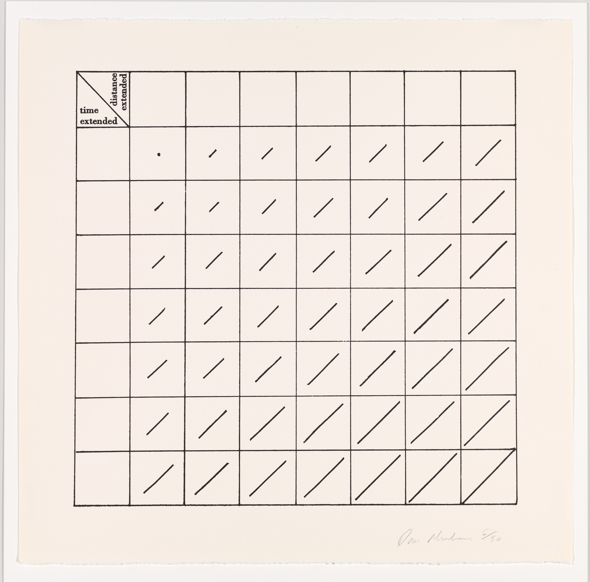 A grid of squares with diagonal lines drawn inside each square, except for one square with a dot. The top left square contains text that reads "time extended." The artwork is signed at the bottom right.