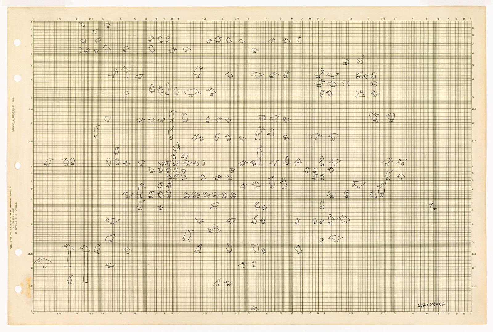 Large gridded sheet with numerous small bird sketches scattered across plotted points.