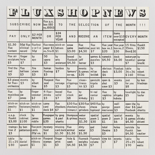 Fluxshop News subscription price grid listing small items, makers, and monthly costs.