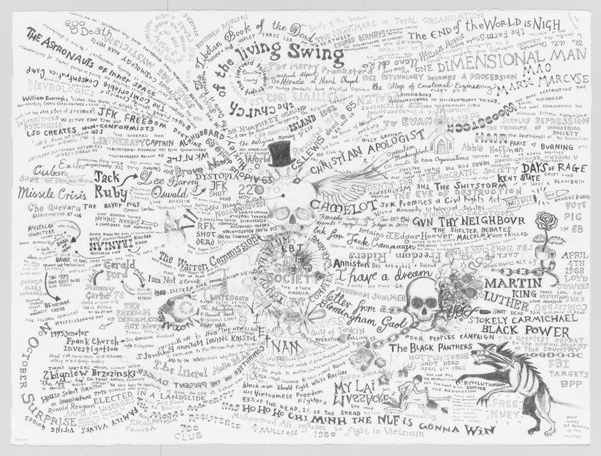 A densely packed, hand-drawn collage of words, phrases, and illustrations that evoke themes of political and social upheaval, with references to historical events, figures, and movements such as Martin Luther King Jr., the Vietnam War, the Civil Rights Movement, and the counterculture of the 1960s and 1970s. The monochromatic image features a central skull surrounded by swirling text and images, creating a chaotic and intense visual representation of a turbulent period in history.