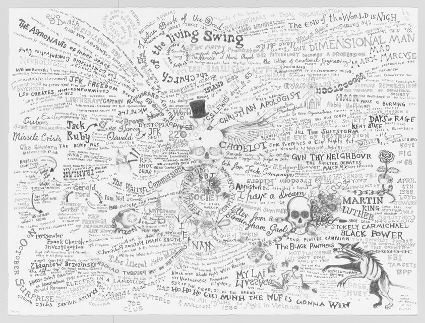 A dense hand-drawn collage of handwritten words and skull illustrations centered around a winged skull.