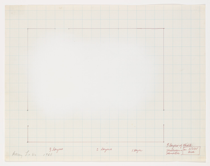 Graph paper with faint penciled rectangular outline and handwritten notes about layer counts along bottom.