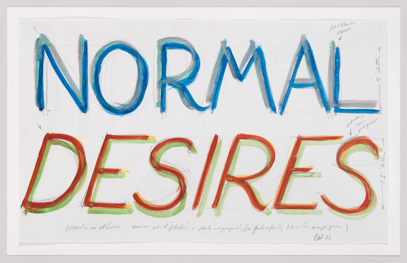 Large hand-painted words "NORMAL DESIRES" in blue and red brushstrokes with handwritten notes.
