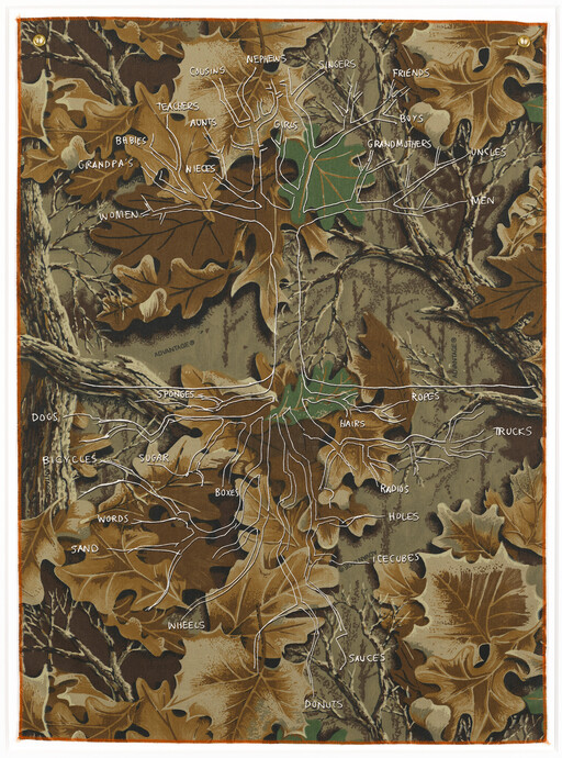 A hand-drawn family tree with labeled branches and roots over a camouflage leaf background.