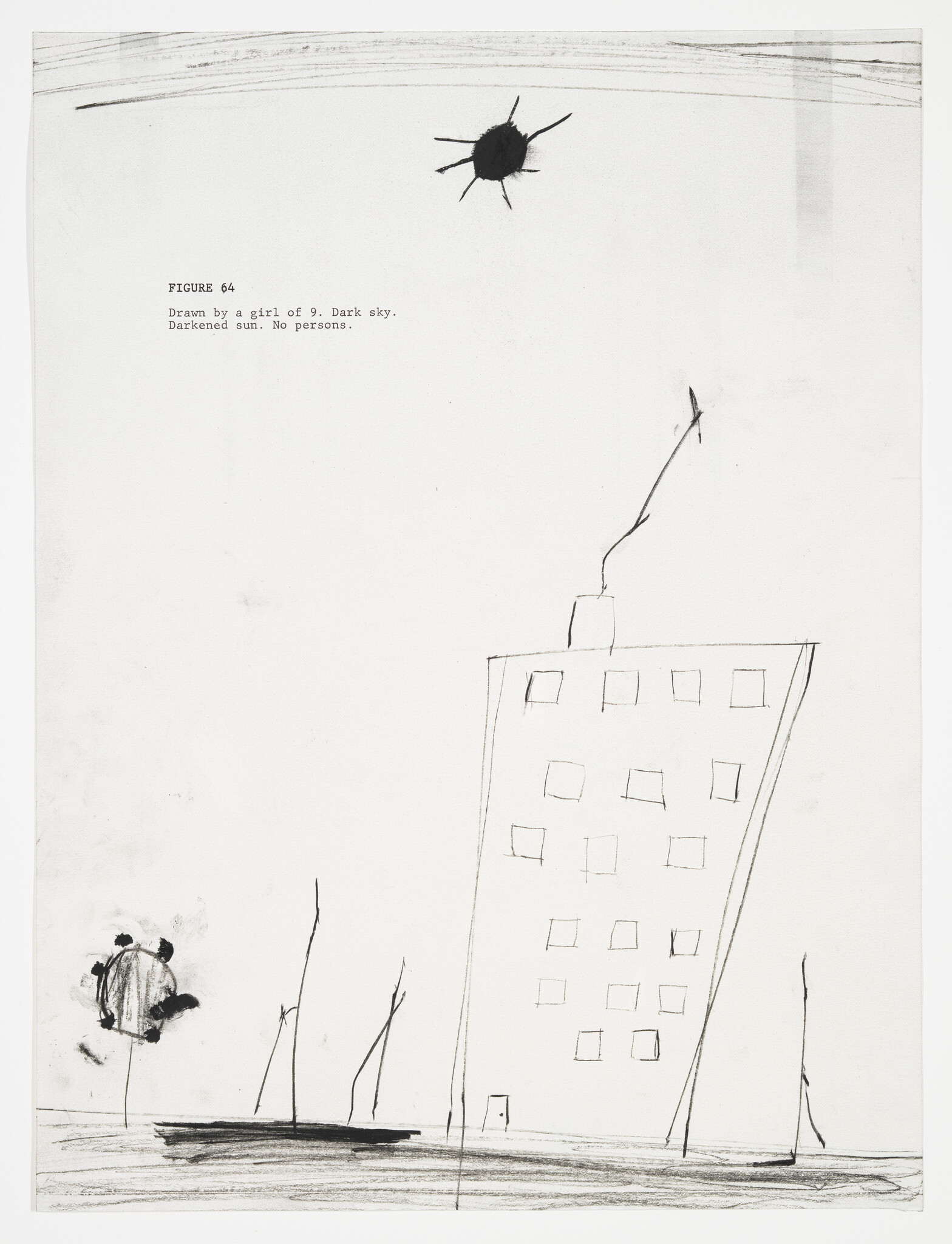 A child's drawing shows a leaning multi-story building, sparse trees, and a darkened sun labeled Figure 64.
