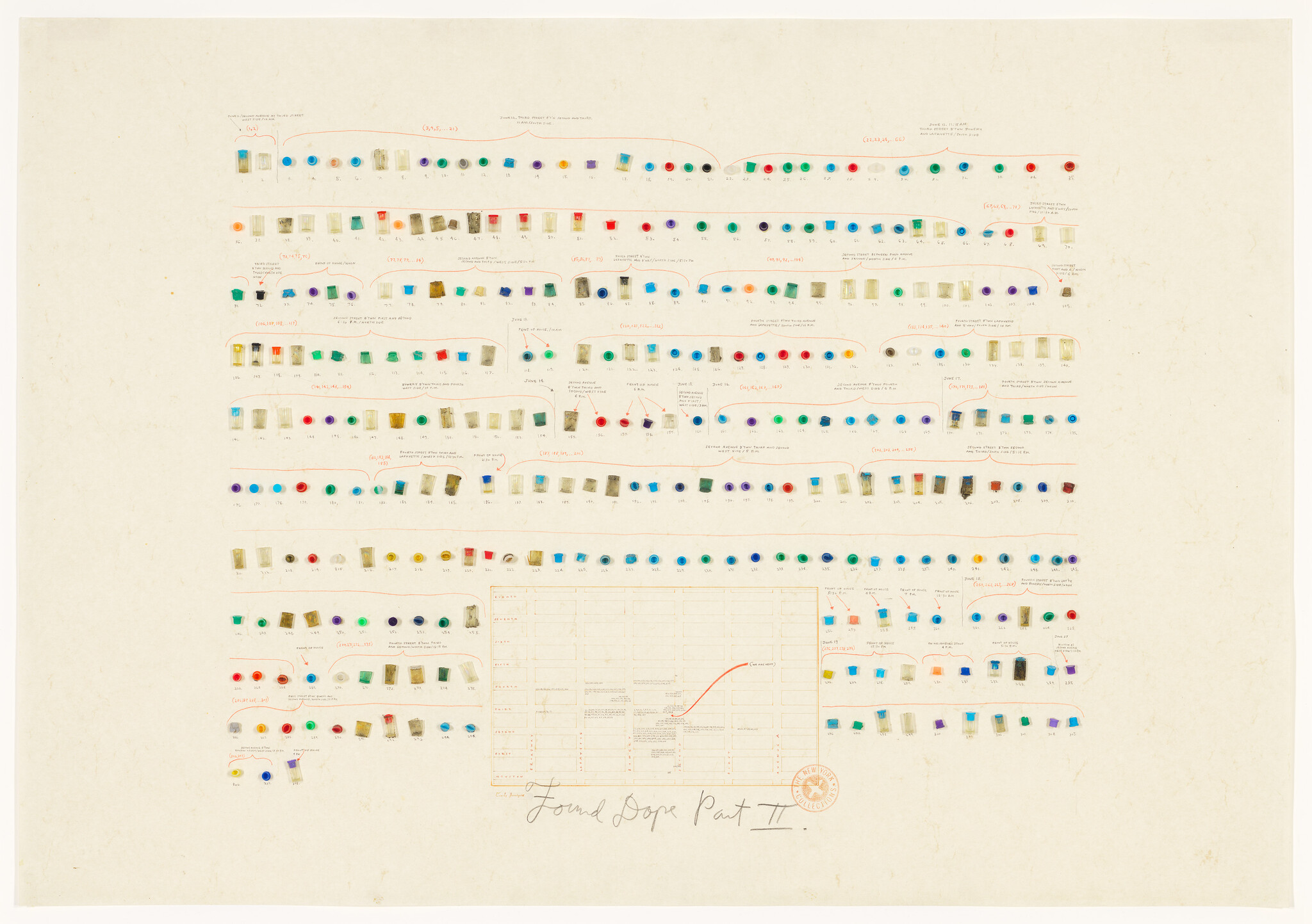 Paper chart showing rows of small colorful beads and labeled samples titled "Found Dope Part II."