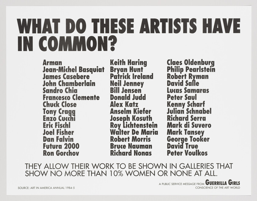 Poster lists male artists and criticizes galleries that show no more than 10% women.