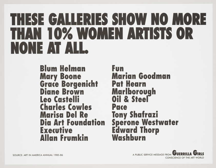 Poster listing galleries that show no more than 10% women artists or none at all.