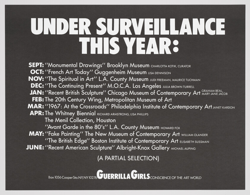 Poster listing museums and exhibitions under surveillance this year by the Guerrilla Girls.