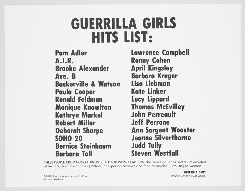 Guerrilla girls poster titled Hits List naming galleries and critics blamed for excluding women artists.
