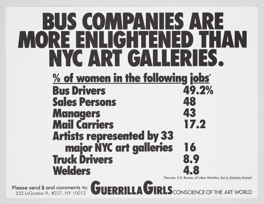 Poster stating bus companies are more enlightened than NYC art galleries and listing percentages of women in jobs.