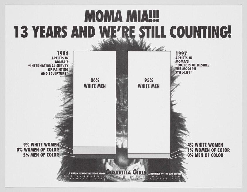 Poster protesting MoMA shows that 1984 and 1997 exhibitions were dominated by white men (86% and 95%).