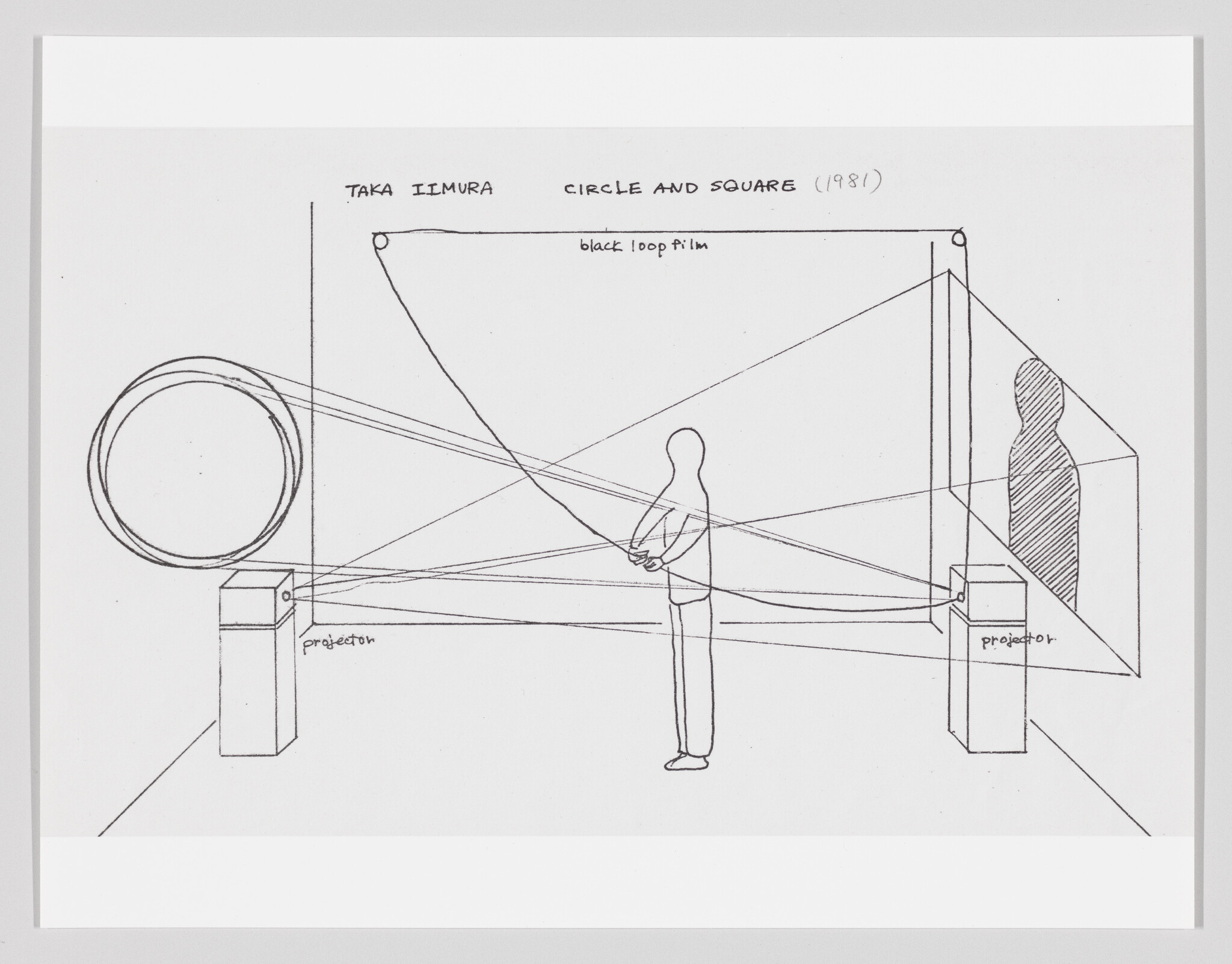 A black and white schematic drawing by Taka Iimura titled "Circle and Square (1981)" depicting an art installation. The installation includes two projectors casting images on opposite walls, one projecting a circle and the other a square. A loop of black film connects the two projections, intersecting at a central point where a silhouette of a person stands, suggesting interaction with the projected images. Text labels such as "projection" and "black loop film" indicate the components of the installation.