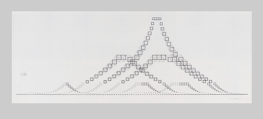 Layered dotted and square markers form multiple peaked distributions on a light graph paper background.