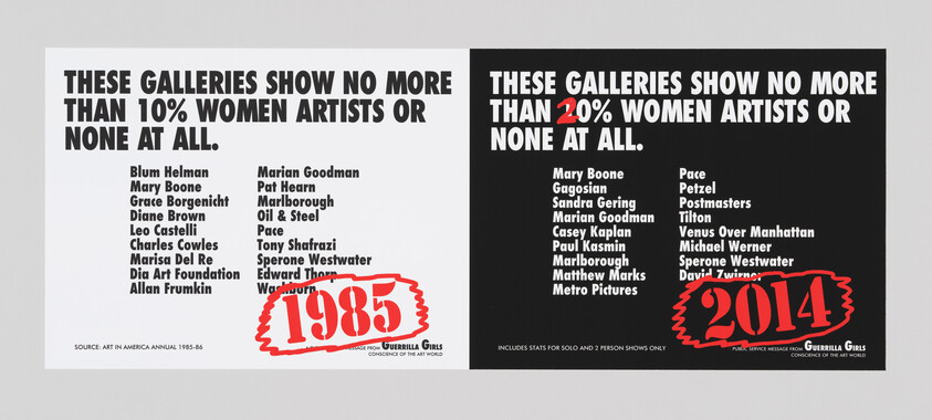 Two posters comparing gallery representation of women artists: 10% in 1985 versus 20% in 2014.