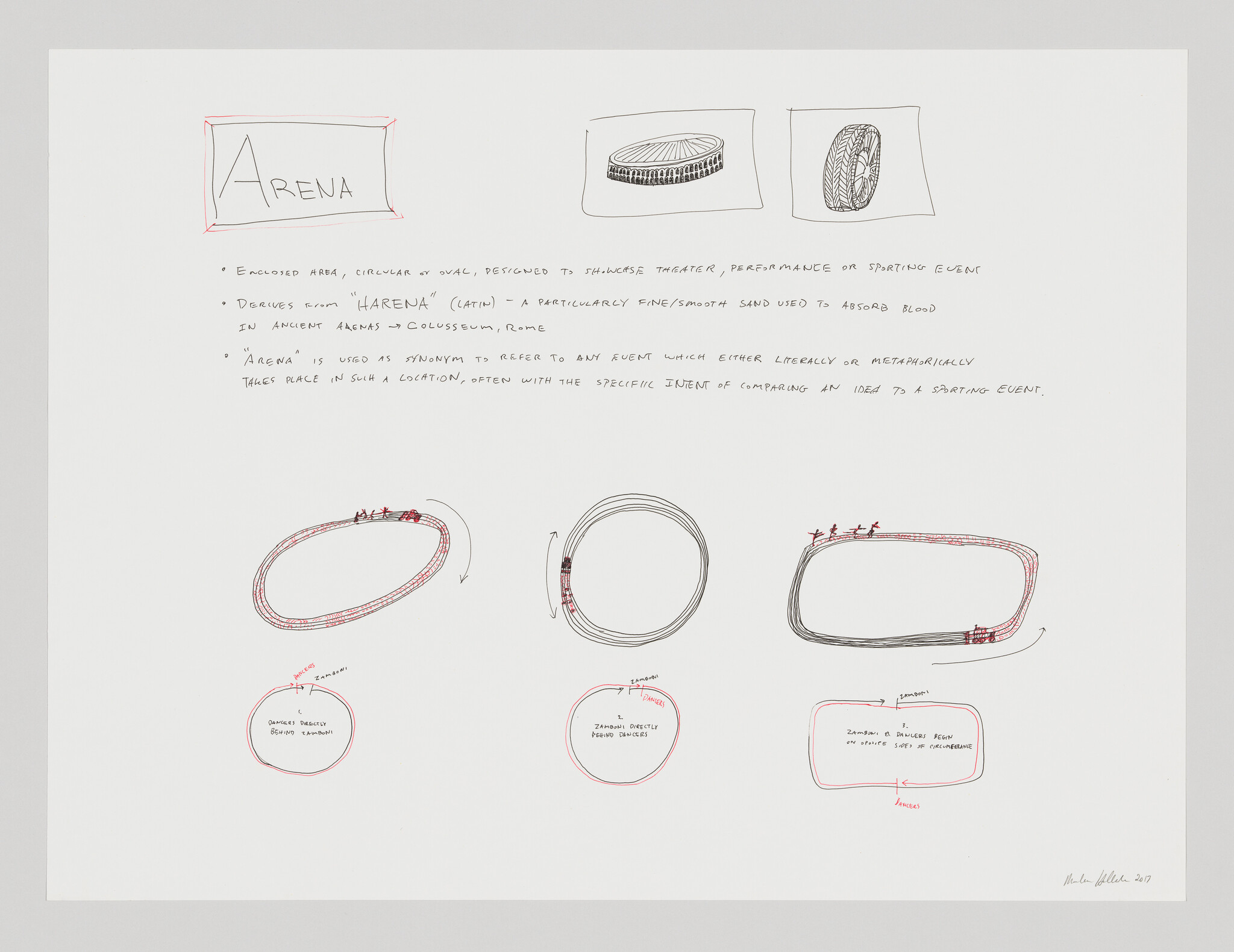 Hand-drawn sketches and notes showing arena shapes, track diagrams, and small human figures.