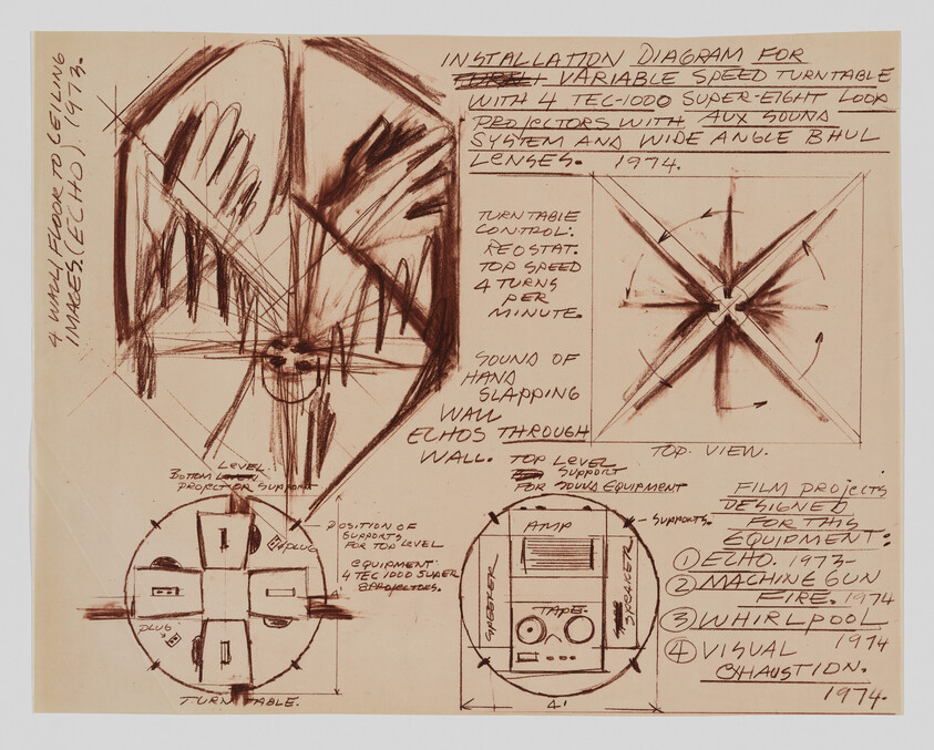 Hand-drawn installation diagram showing a variable-speed turntable with sketches and handwritten notes about sound.