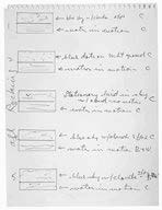 Hand-drawn sketches and notes on a notepad, featuring rectangular shapes and cursive writing, possibly outlining a design or plan.