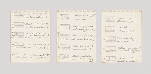 Three spiral-bound notebook pages with handwritten notes and small rectangular thumbnail sketches across the pages.