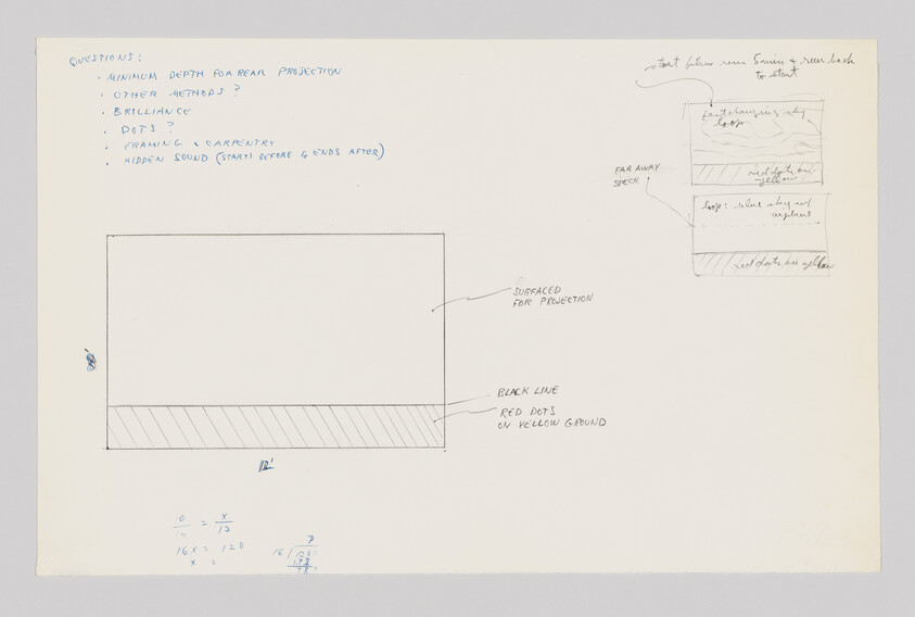 Hand-drawn diagram with notes about projection, including a labeled rectangle and questions about depth, methods, and brilliance.