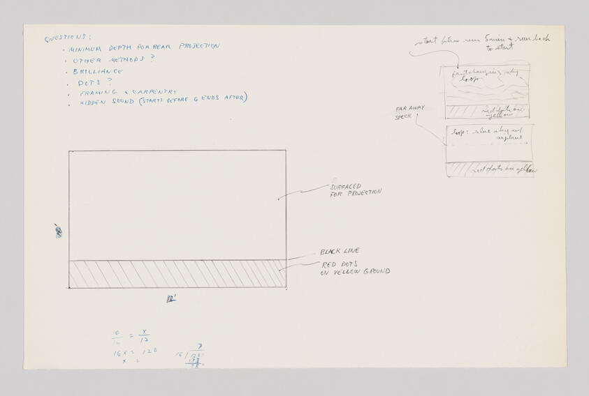 Hand-drawn schematic of a projection screen with annotated notes about surface, black line, and red dots.