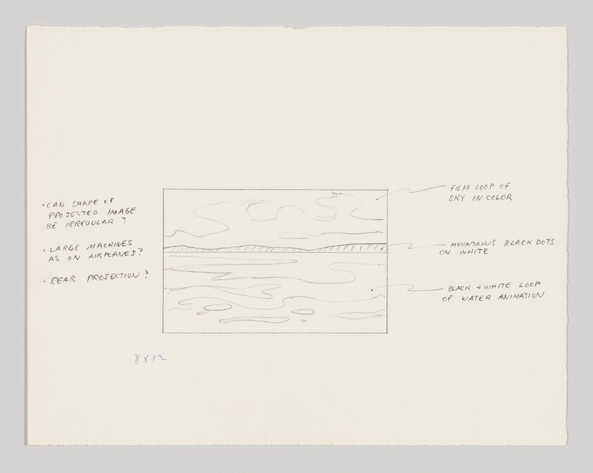 Hand-drawn diagram of a landscape with notes about projecting sky, mountains, and water animation using film loops.
