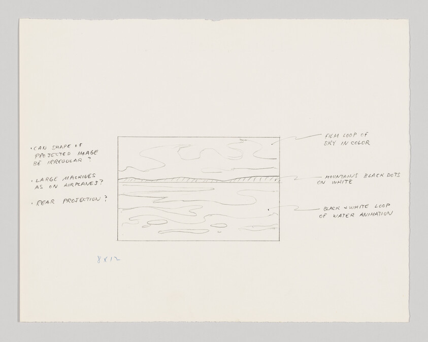 Pencil sketch of a framed seascape study with handwritten notes about film and animation loops.