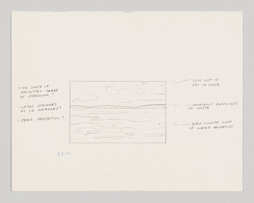 Pencil sketch of a framed seascape study with handwritten notes about film and animation loops.